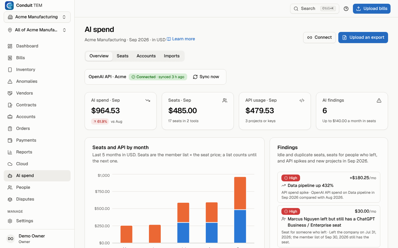 AI spend: this month's AI spend split into seats and API usage, a connected vendor syncing, and findings such as an API spend spike and a seat for someone who left.